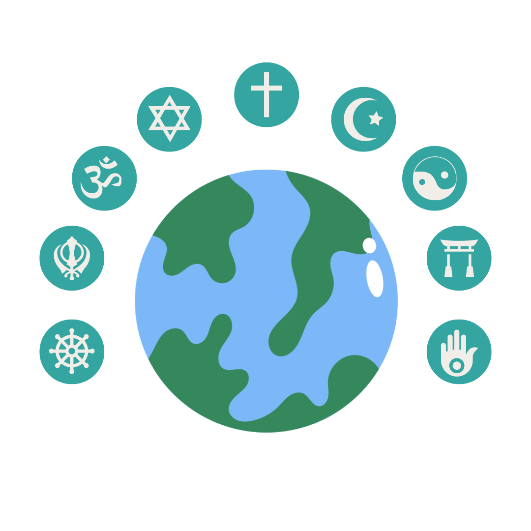 World Religions graphic